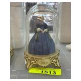 Aunt Pitty Pat Figurine Under Glass Dome GWTW