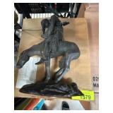 The End of the Trail Sculpture by NE Collectors So