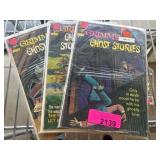 Grimms Ghost Stories Comic Books
