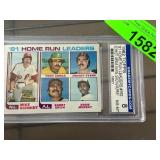 1982 Topps 81 Home Run Leaders Graded Card