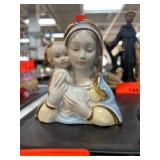 Italian Porcelain Madonna and Child Figurine
