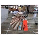 Lefton Lady Figurine with Floral Design