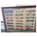 Framed Corvette 1953-1984 Illustrations Poster