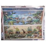 World of Dinosaurs Collectible Stamp Sheet