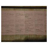 1879 Knights of Honor Documents