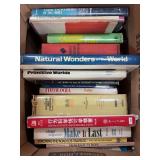 Theology and Reference Books