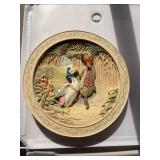 Beatrix Potter Jemima Puddle-Duck Plate with COA