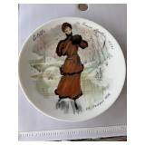 Fr. Garner 1890 Colette Porcelain Plate
