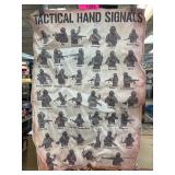 Tactical Hand Signals Cloth Poster