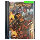 The Amazing Spider-Man #90, Marvel Comics