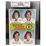 1975-76 Topps #314 Bruins Team Leaders