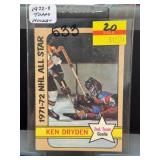 1972-73 Topps Ken Dryden NHL All-Star Card