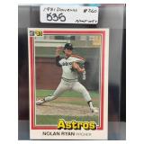 1981 Donruss Nolan Ryan #260 Baseball Card