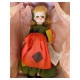Madame Alexander Cinderella Doll in Box