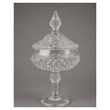 Indiana Glass Diamond Point Compote Dish