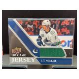 2020-21 Upper Deck J.T. Miller Game Jersey