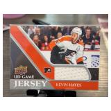 2020-21 UD Game Jersey Card Kevin Hayes