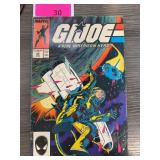 GI Joe #65 Marvel Comic Book (1987)