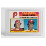 1981 Topps Phillies Checklist Card #636