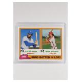 1980 Topps RBI Leaders Card #3