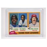 1980 Topps #2 Home Run Leaders Card