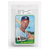 1965 Topps #500 Eddie Mathews Card