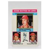 1976 Topps #195 Luzinski Bench Perez Card