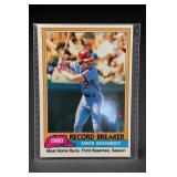 1981 Topps Mike Schmidt Card