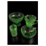Uranium Glassware Group