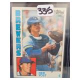 1984 Topps Ned Yost Signed Card