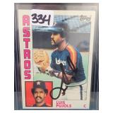 1984 Topps Luis Pujols Signed Card