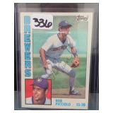 1984 Topps Rob Picciolo Brewers Autographed Card