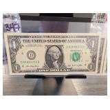 2021 Series $1 Federal Reserve Note Group