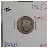 1925-D Standing Liberty Quarter