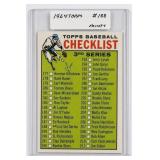 1964 Topps Baseball Checklist #188 Card