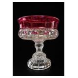 Indiana Glass Kings Crown Ruby Flash Compote