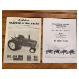 (2) John Deere 3010-4020 Variations Reference