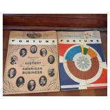 Fortune 500 Books from 1961
