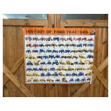 History of Ford Tractors Poster