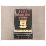 Mobiloil Lubrication Chart