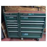 MasterForce Rolling ToolBox with Contents