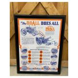 Advance-Rumely Thresher Co. Rumely DoAll Poster