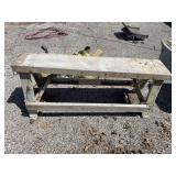 Contract Plank 48” W