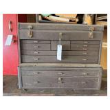 Kennedy Kits Machinist Chest