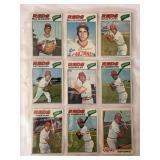 (9) 1977 Topps Cincinnati Reds Baseball Card Lot