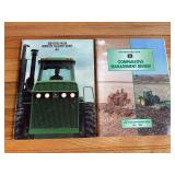 (2) John Deere Agricultural Dealer Comparative Management Review