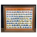 History of Ford Tractors Poster