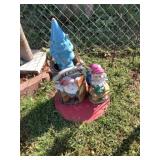 Gnomes