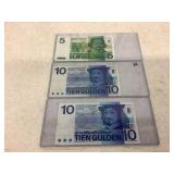 Foreign Currency (3)