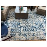Area Rug with Blue and Neutral Pattern